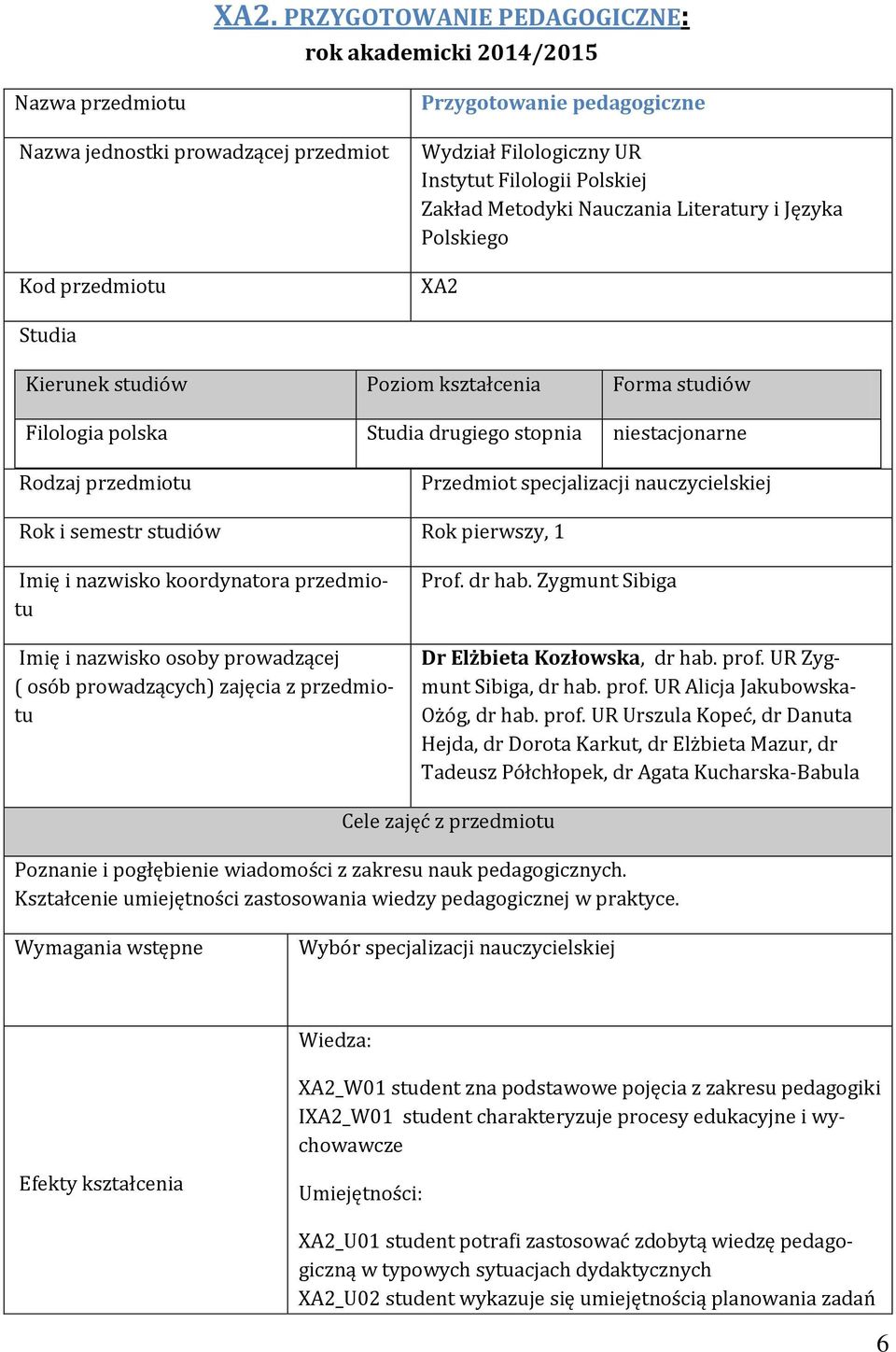 Przedmiot specjalizacji nauczycielskiej Rok i semestr studiów Rok pierwszy, 1 Imię i nazwisko koordynatora przedmiotu Imię i nazwisko osoby prowadzącej ( osób prowadzących) zajęcia z przedmiotu Prof.