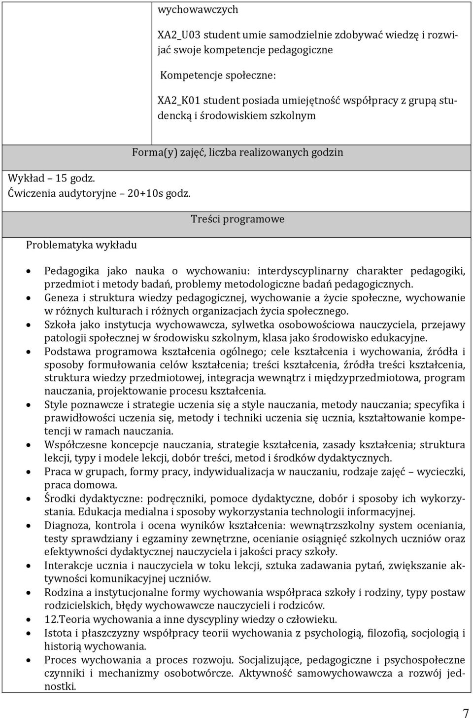 Problematyka wykładu Forma(y) zajęć, liczba realizowanych godzin Treści programowe Pedagogika jako nauka o wychowaniu: interdyscyplinarny charakter pedagogiki, przedmiot i metody badań, problemy