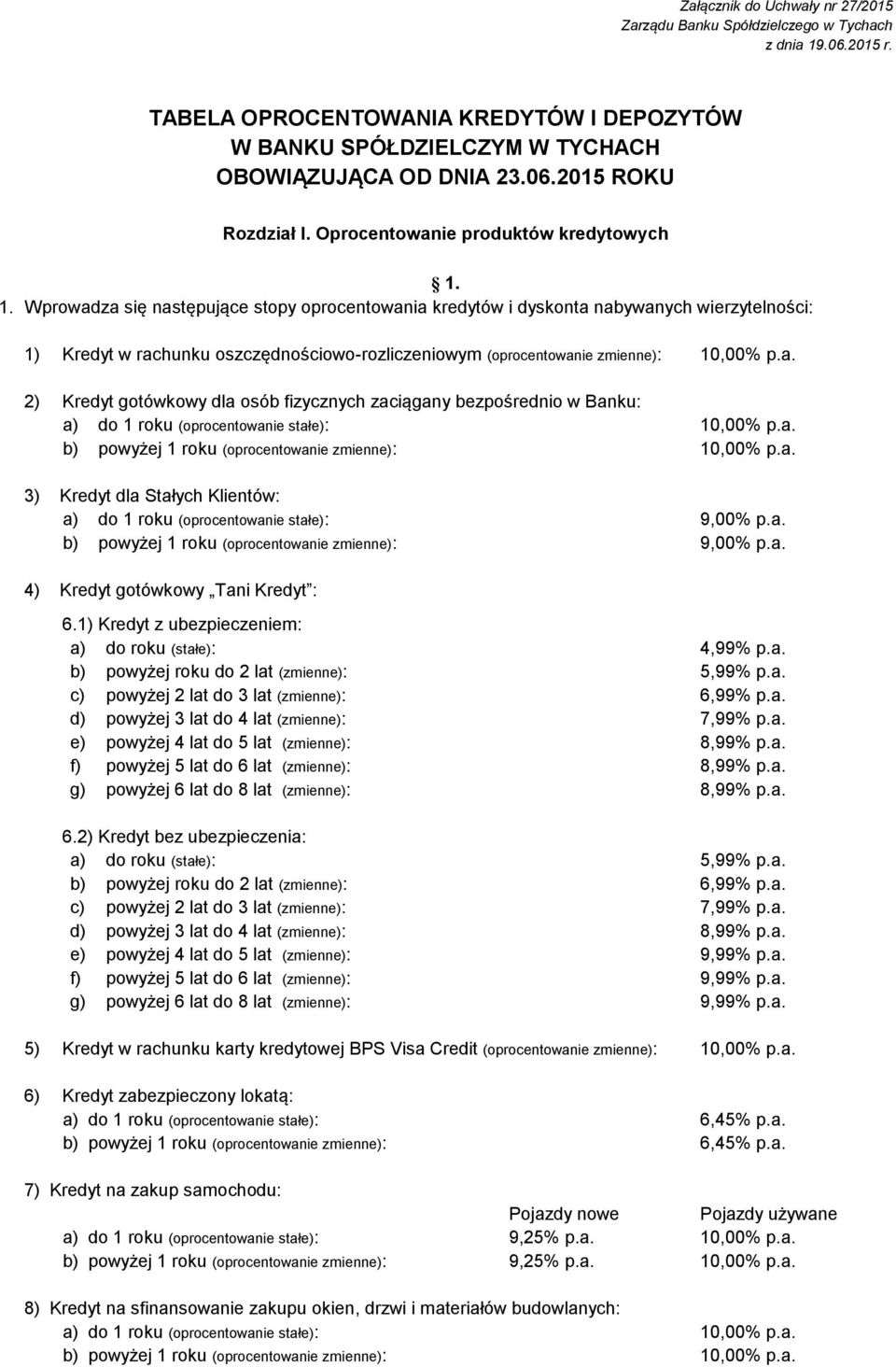 1. Wprowadza się następujące stopy oprocentowania kredytów i dyskonta nabywanych wierzytelności: 1) Kredyt w rachunku oszczędnościowo-rozliczeniowym (oprocentowanie zmienne): 10,00% p.a. 2) Kredyt gotówkowy dla osób fizycznych zaciągany bezpośrednio w Banku: a) do 1 roku (oprocentowanie stałe): 10,00% p.