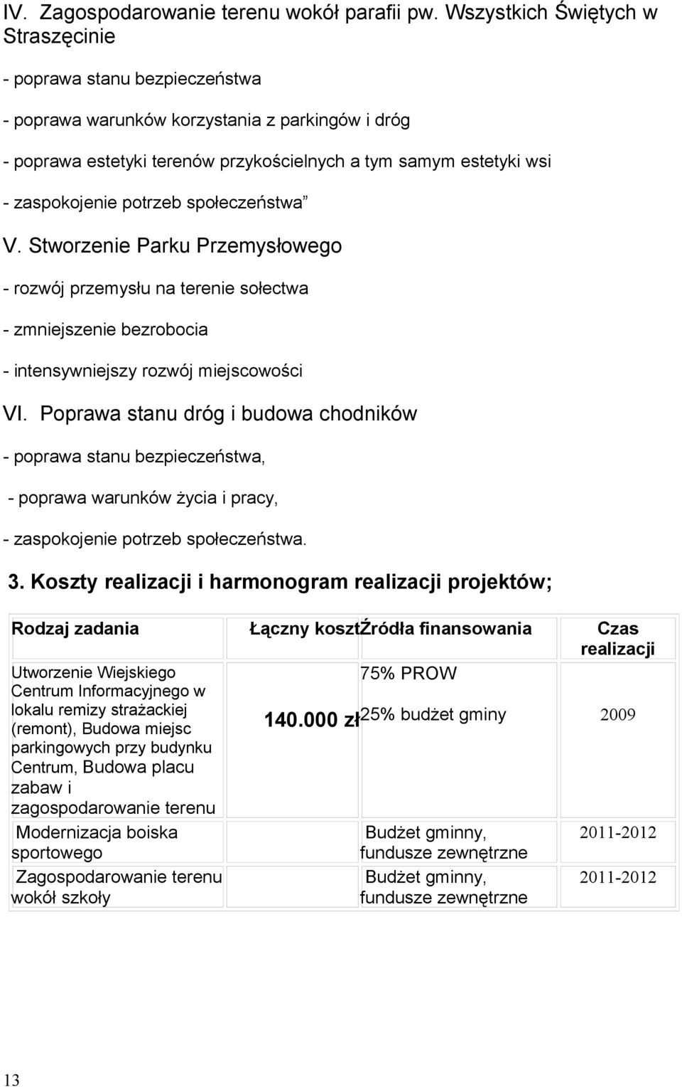 społeczeństwa V. Stworzenie Parku Przemysłowego rozwój przemysłu na terenie sołectwa zmniejszenie bezrobocia intensywniejszy rozwój miejscowości VI.