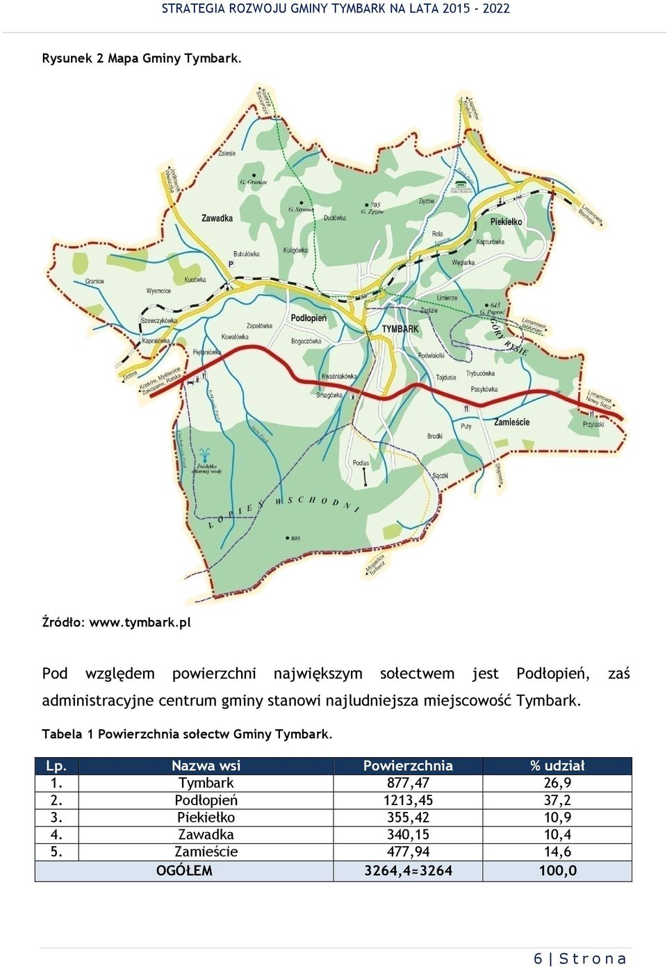 najludnejsza mejscowość Tymbark. Tabela 1 Powerzchna sołectw Gmny Tymbark. Lp.