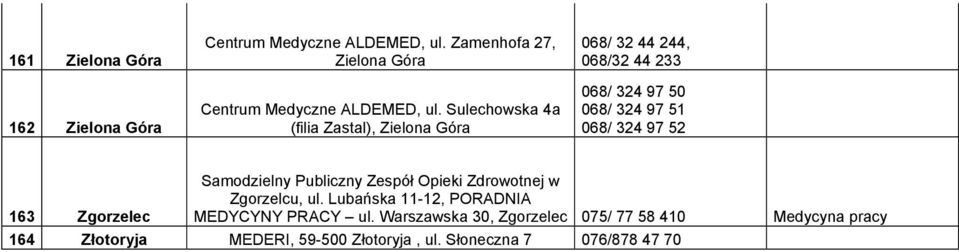 163 Zgorzelec Samodzielny Publiczny Zespół Opieki Zdrowotnej w Zgorzelcu, ul. Lubańska 11-12, PORADNIA MEDYCYNY PRACY ul.