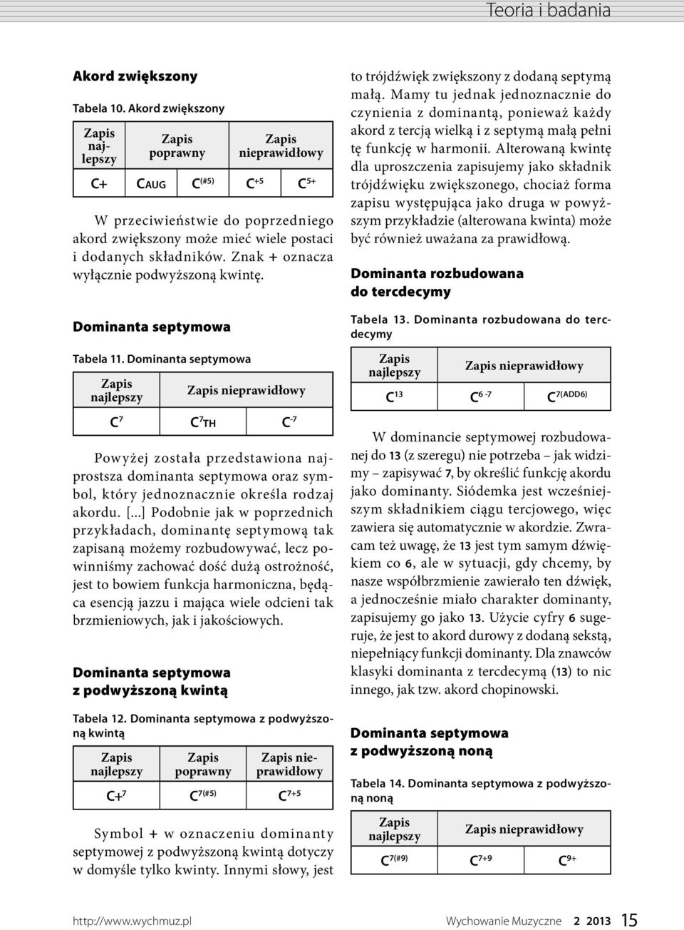Znak + oznacza wyłącznie podwyższoną kwintę. Dominanta septymowa Tabela 11.