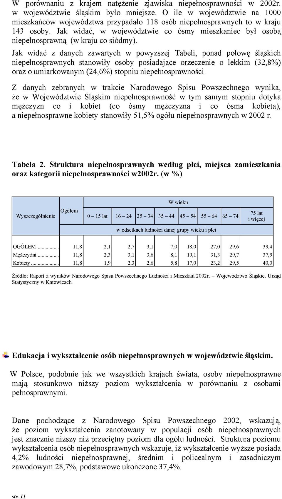 Jak widać z danych zawartych w pwyższej Tabeli, pnad płwę śląskich niepełnsprawnych stanwiły sby psiadające rzeczenie lekkim (32,8%) raz umiarkwanym (24,6%) stpniu niepełnsprawnści.