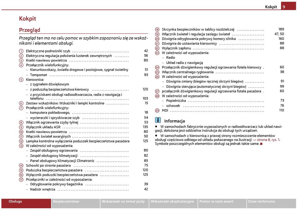 ........ Kratki nawiewu powietrza..................................... Przełącznik wielofunkcyjny: Kierunkowskazy, światła drogowe i postojowe, sygnał świetlny Tempomat.