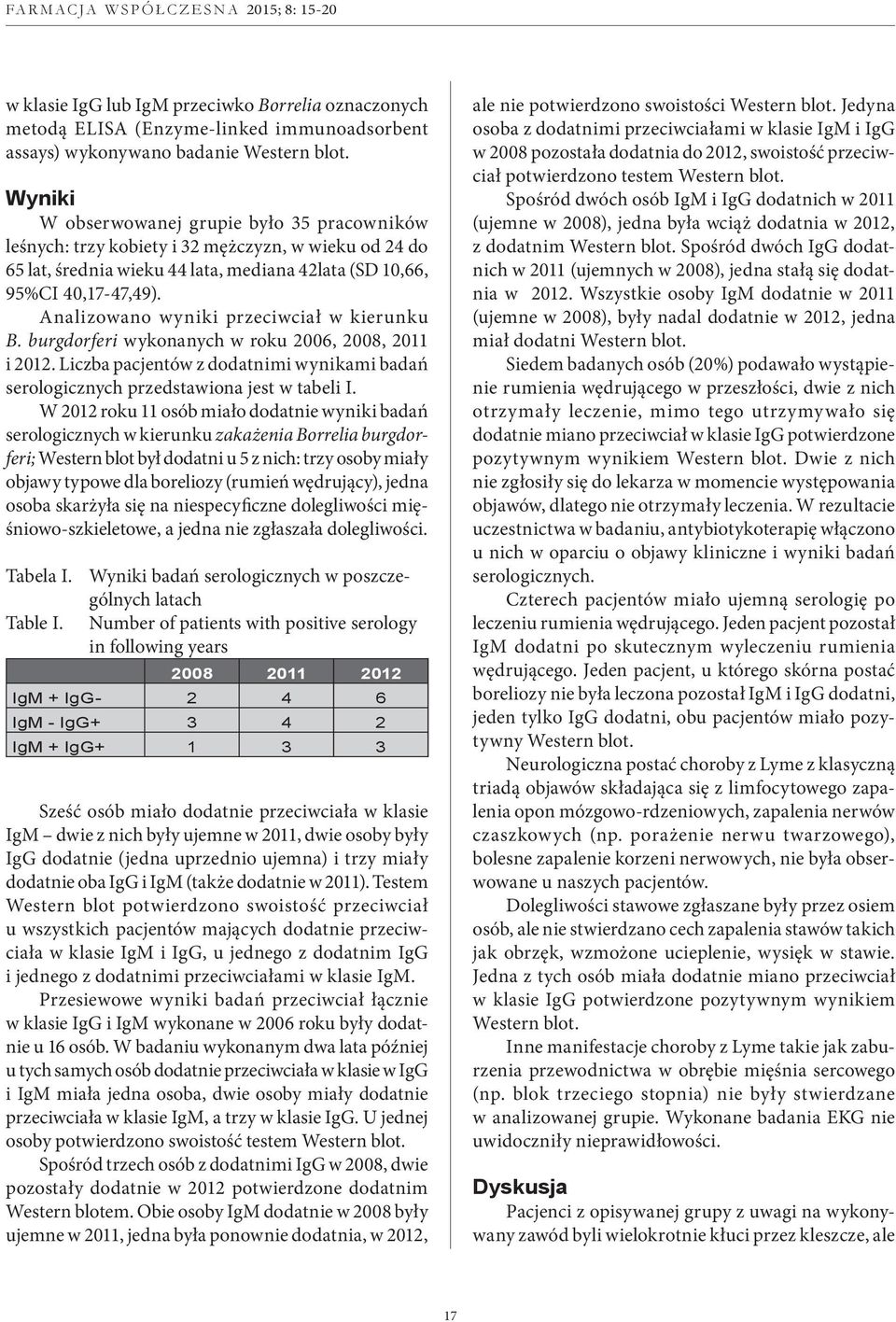 Analizowano wyniki przeciwciał w kierunku B. burgdorferi wykonanych w roku 2006, 2008, 2011 i 2012. Liczba pacjentów z dodatnimi wynikami badań serologicznych przedstawiona jest w tabeli I.