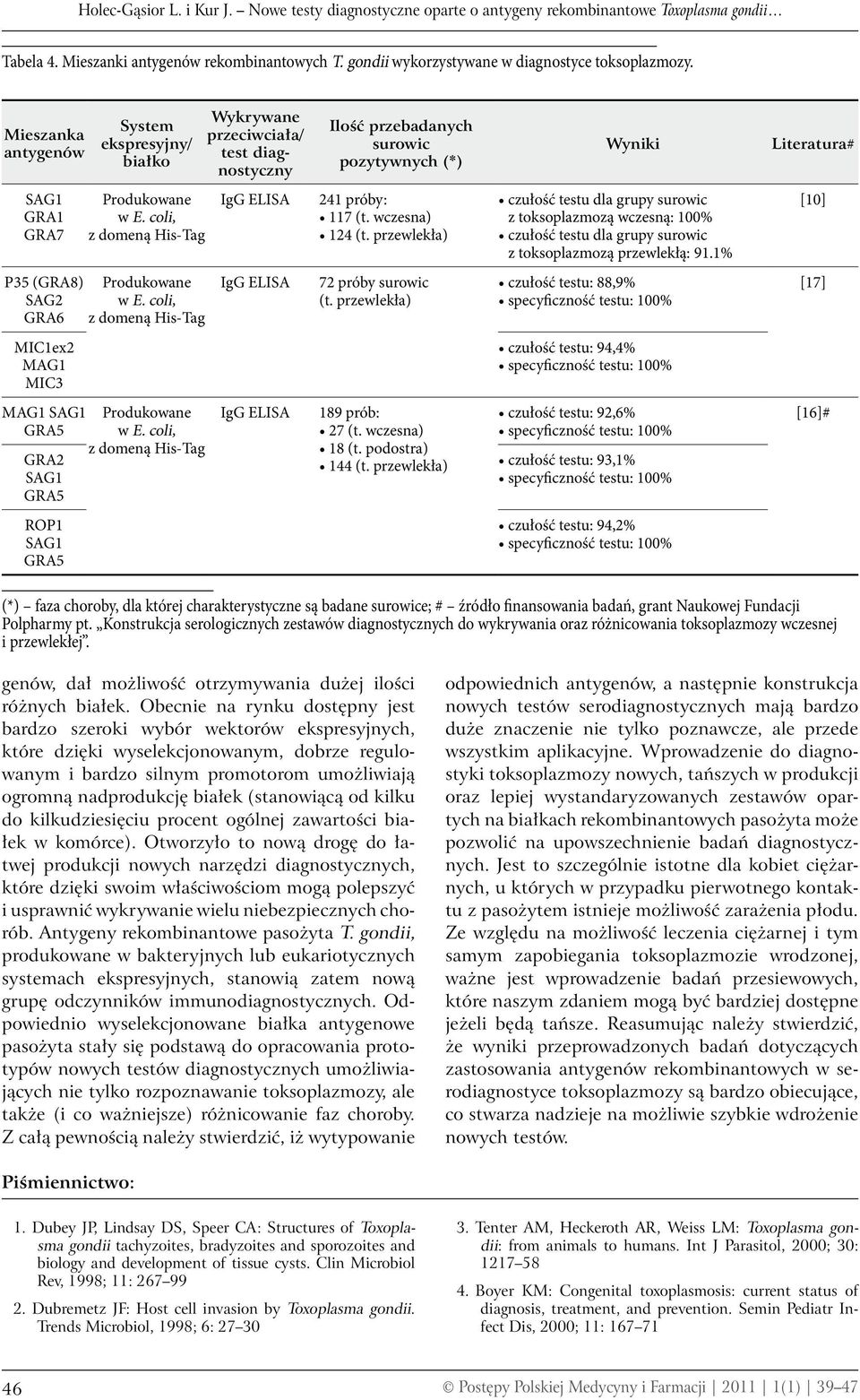 Mieszanka antygenów System ekspresyjny/ białko Wykrywane przeciwciała/ test diagnostyczny Ilość przebadanych surowic pozytywnych (*) Wyniki Literatura# SAG1 GRA1 GRA7 241 próby: 117 (t.
