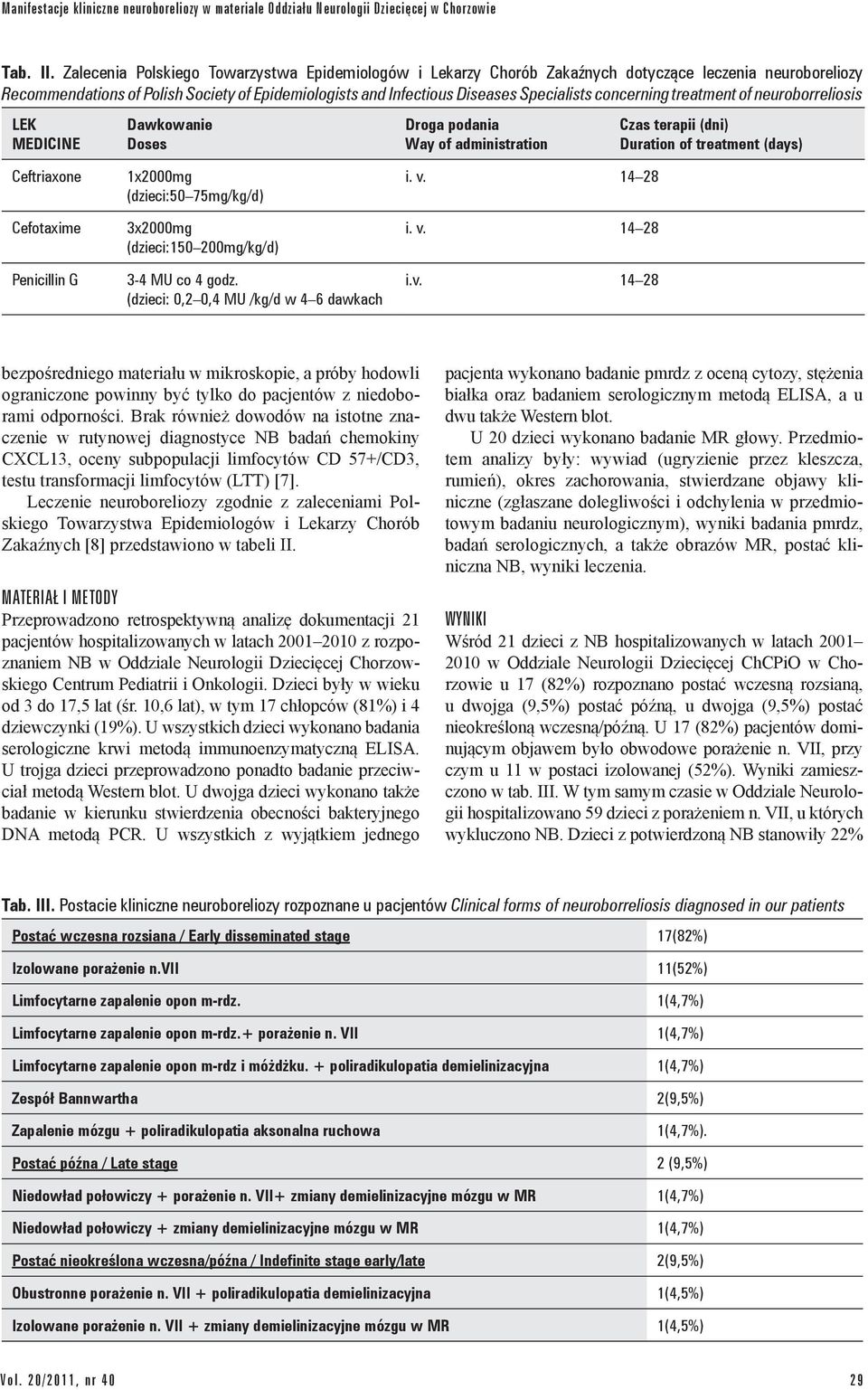 concerning treatment of neuroborreliosis LEK MEDICINE Dawkowanie Doses Droga podania Way of administration Czas terapii (dni) Duration of treatment (days) Ceftriaxone Cefotaxime Penicillin G 1x2000mg