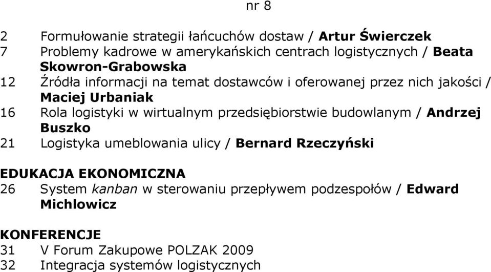 wirtualnym przedsiębiorstwie budowlanym / Andrzej Buszko 21 Logistyka umeblowania ulicy / Bernard Rzeczyński 26 System kanban w