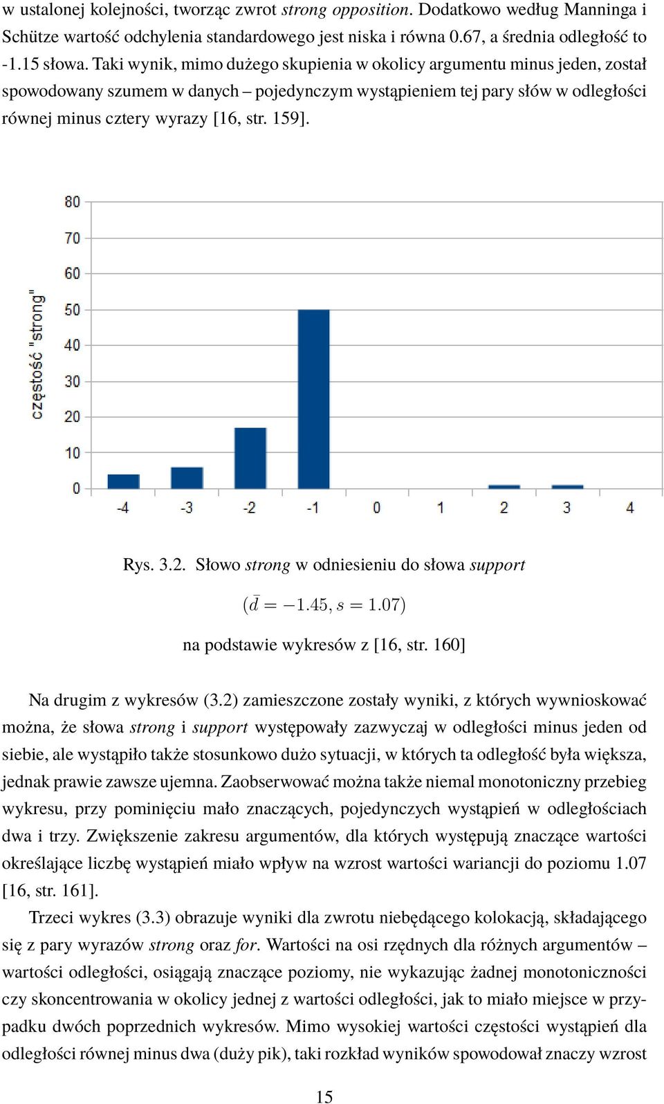 Rys. 3.2. Słowo strong w odniesieniu do słowa support ( d = 1.45, s = 1.07) na podstawie wykresów z [16, str. 160] Na drugim z wykresów (3.