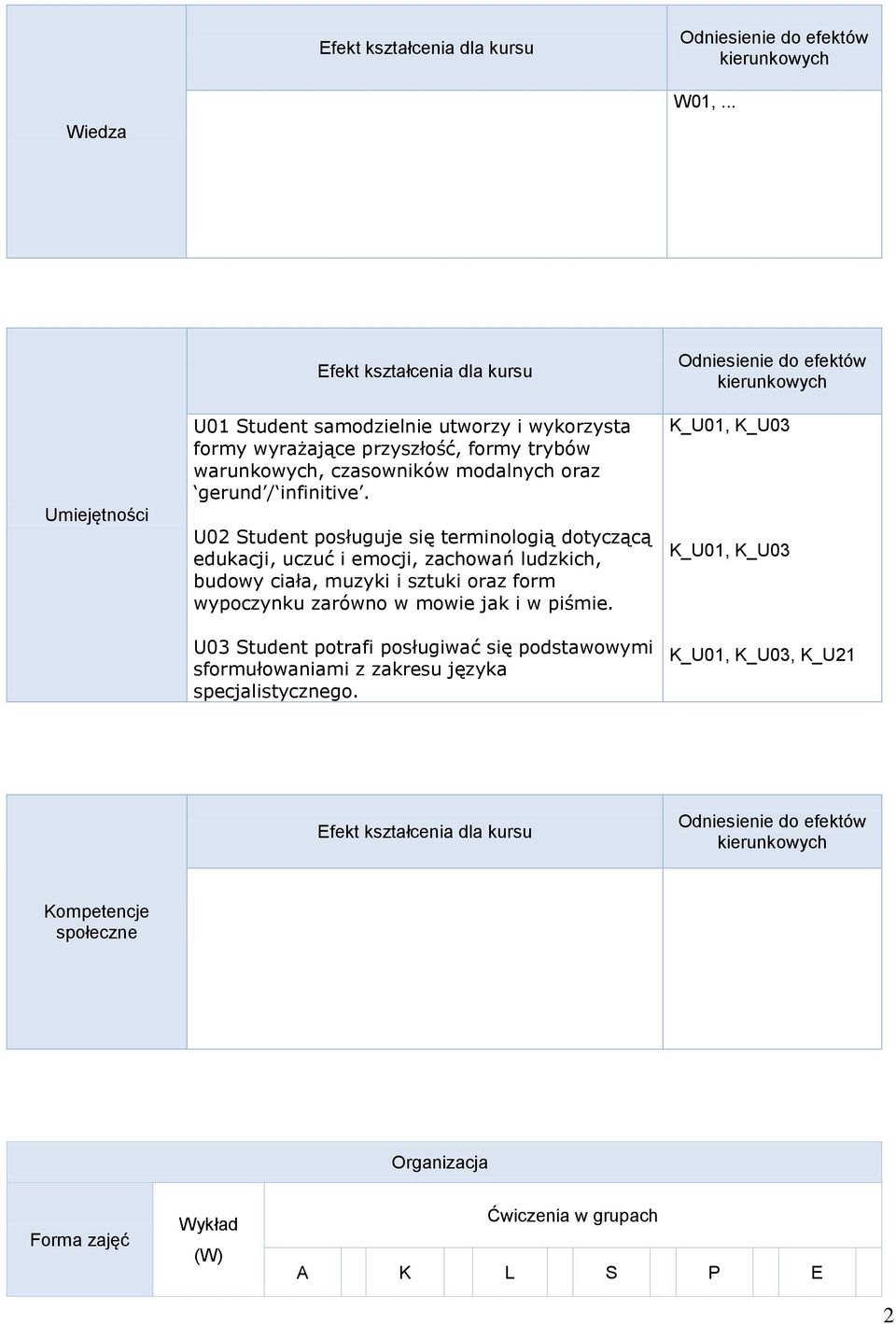 oraz gerund / infinitive.