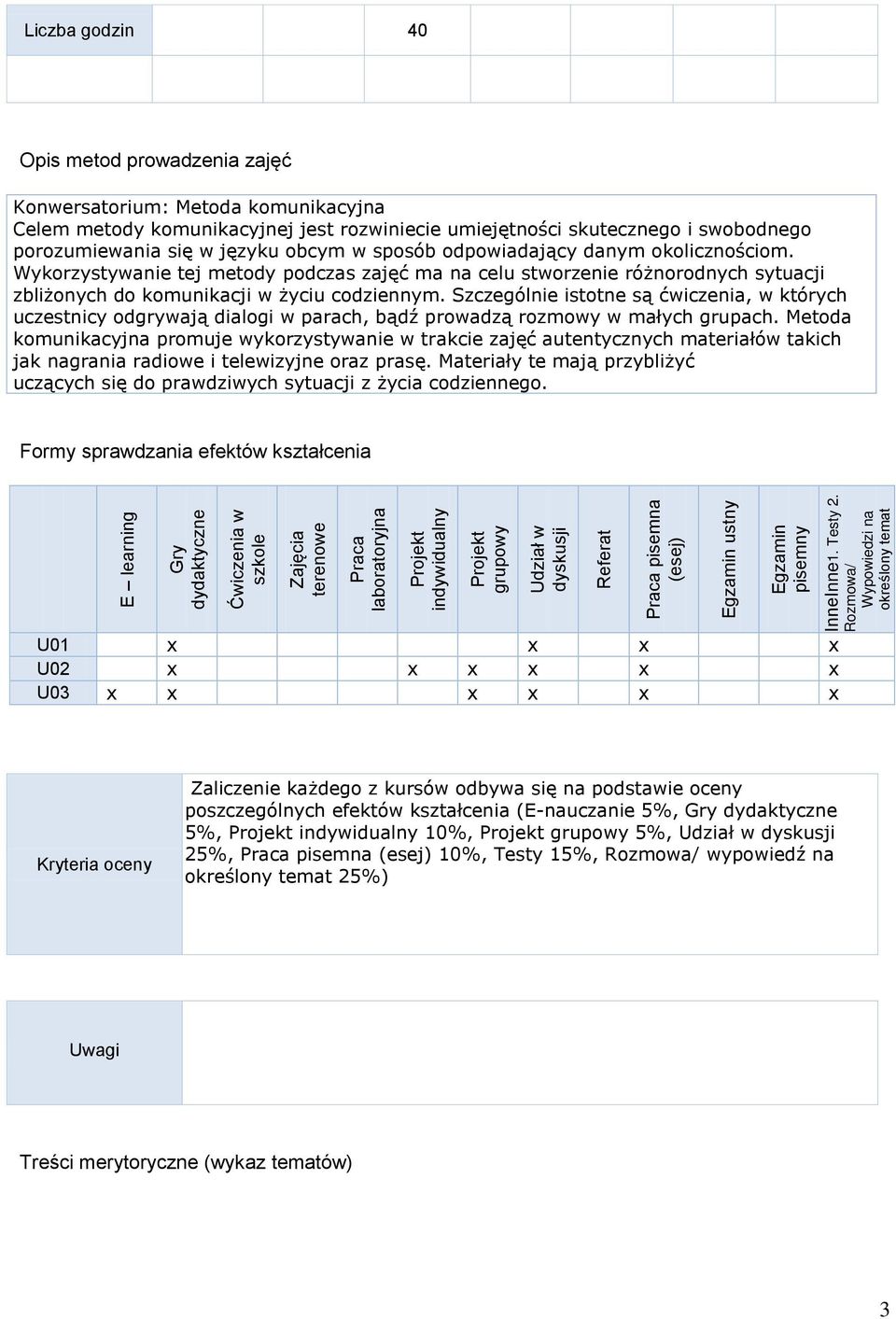 swobodnego porozumiewania się w języku obcym w sposób odpowiadający danym okolicznościom.