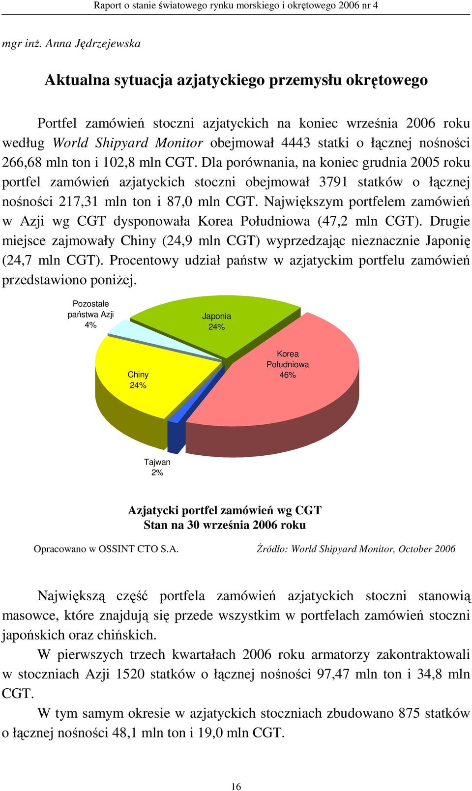 nośności 266,68 mln ton i 12,8 mln CGT. Dla porównania, na koniec grudnia 25 roku portfel zamówień azjatyckich stoczni obejmował 3791 statków o łącznej nośności 217,31 mln ton i 87, mln CGT.