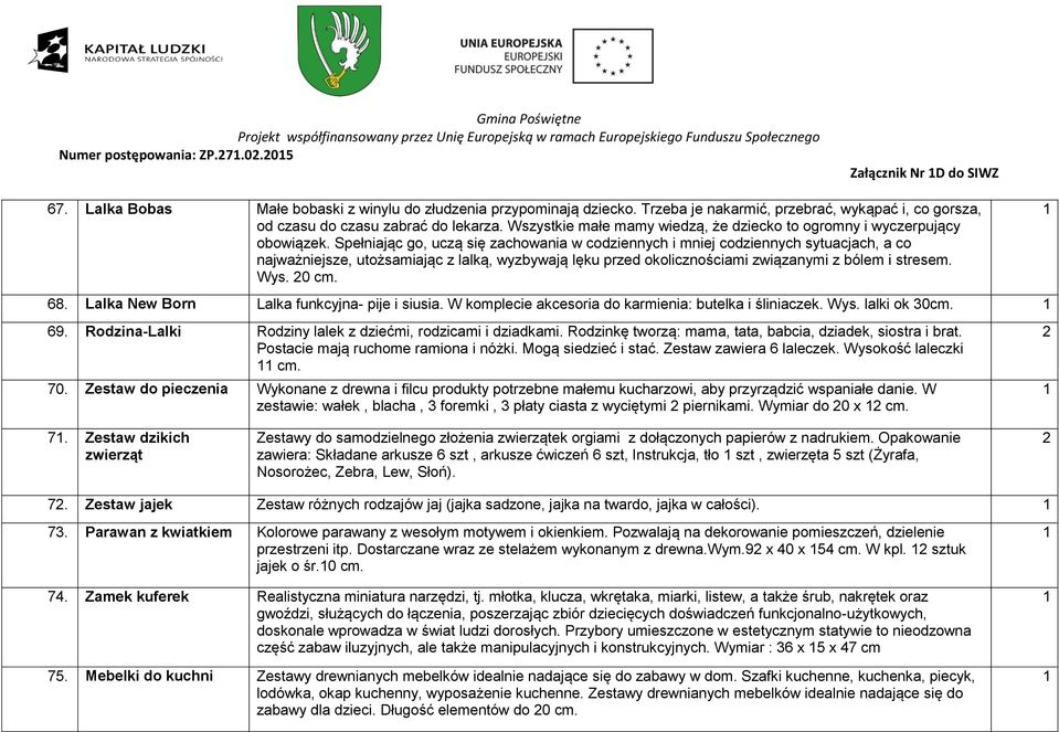 Spełniając go, uczą się zachowania w codziennych i mniej codziennych sytuacjach, a co najważniejsze, utożsamiając z lalką, wyzbywają lęku przed okolicznościami związanymi z bólem i stresem. Wys.