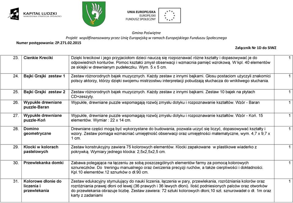 Każdy zestaw z innymi bajkami. Głosu postaciom użyczyli znakomici polscy aktorzy, którzy dzięki swojemu mistrzostwu interpretacji pobudzają słuchacza do wnikliwego słuchania. 25.