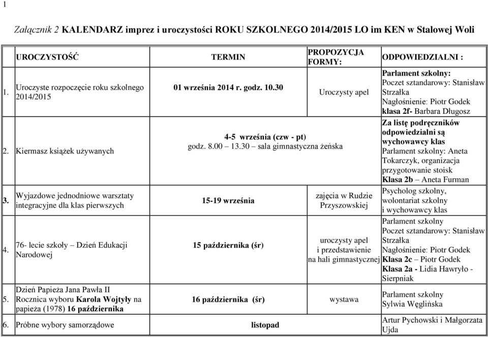 TERMIN 01 września 2014 r. godz. 10.30 PROPOZYCJA FORMY: Uroczysty apel 4-5 września (czw - pt) godz. 8.00 13.