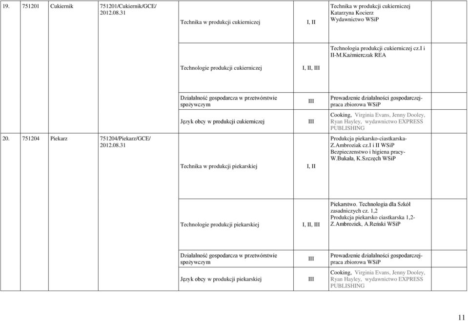 wydawnictwo EXPRESS PUBLSHNG 20. 751204 Piekarz 751204/Piekarz/GCE/ Technika w produkcji piekarskiej Produkcja piekarsko-ciastkarska- Z.Ambroziak cz. i WSiP Bezpieczenstwo i higiena pracy- W.