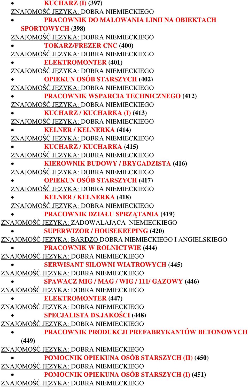 SPRZĄTANIA (419) SUPERWIZOR / HOUSEKEEPING (420) ZNAJOMOŚĆ JĘZYKA: BARDZO DOBRA NIEMIECKIEGO I ANGIELSKIEGO PRACOWNIK W ROLNICTWIE (444) SERWISANT SIŁOWNI WIATROWYCH (445) SPAWACZ MIG / MAG /