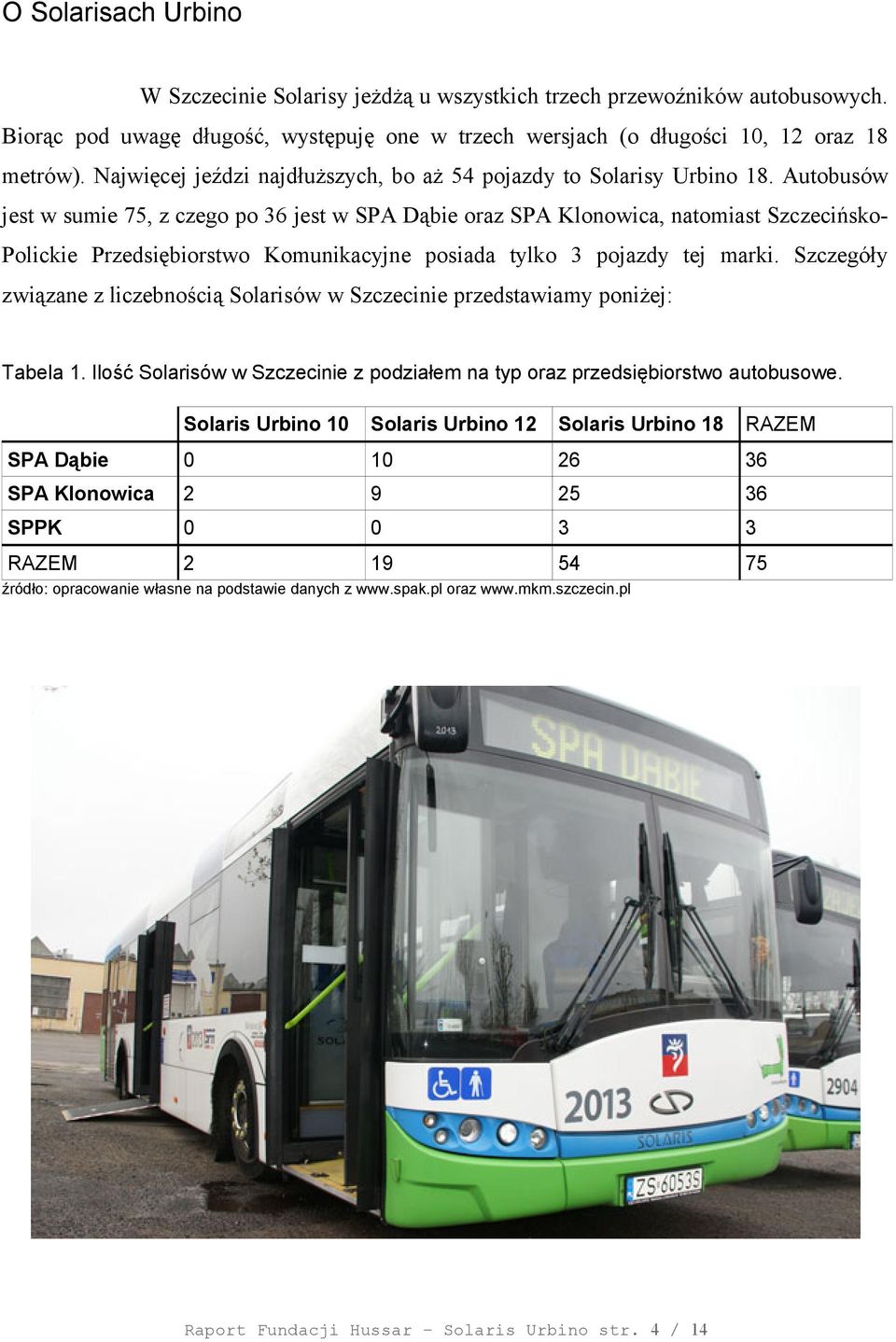 Autobusów jest w sumie 75, z czego po 36 jest w SPA Dąbie oraz SPA Klonowica, natomiast SzczecińskoPolickie Przedsiębiorstwo Komunikacyjne posiada tylko 3 pojazdy tej marki.