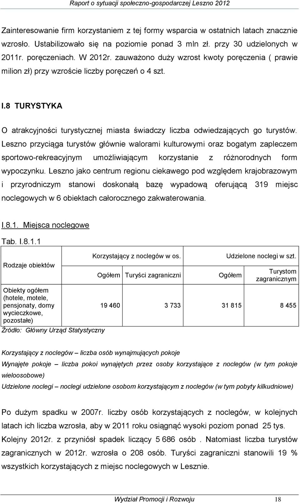 Leszno przyciąga turystów głównie walorami kulturowymi oraz bogatym zapleczem sportowo-rekreacyjnym umożliwiającym korzystanie z różnorodnych form wypoczynku.