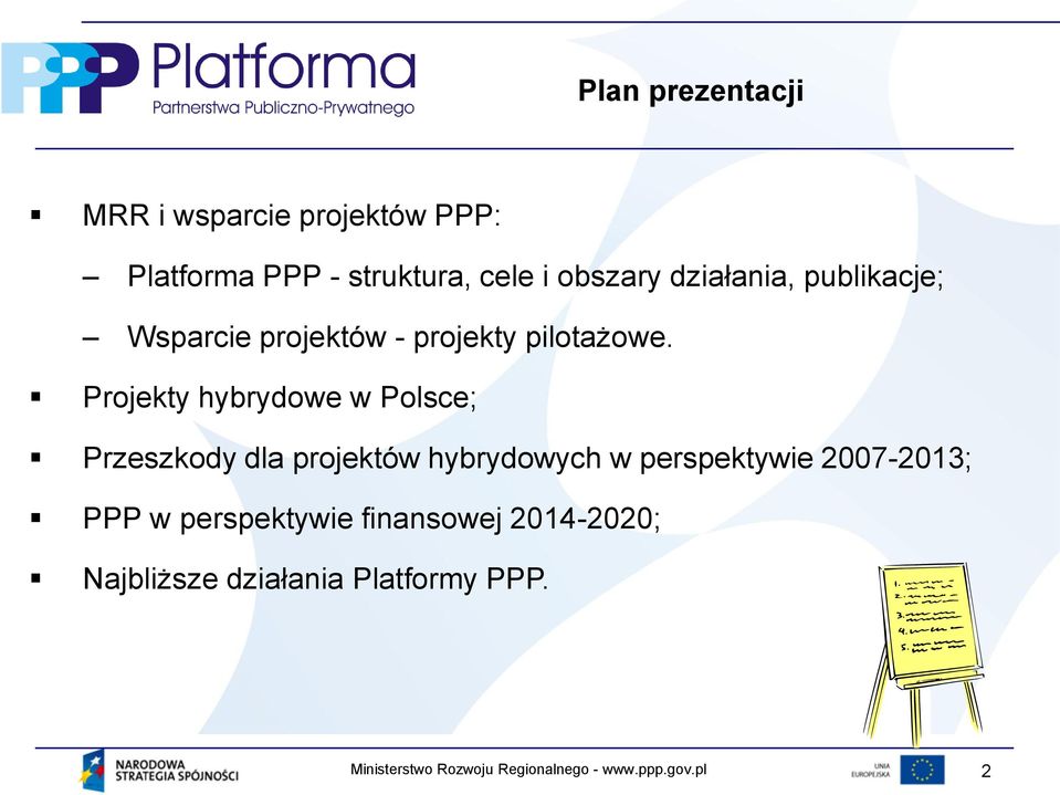Projekty hybrydowe w Polsce; Przeszkody dla projektów hybrydowych w perspektywie