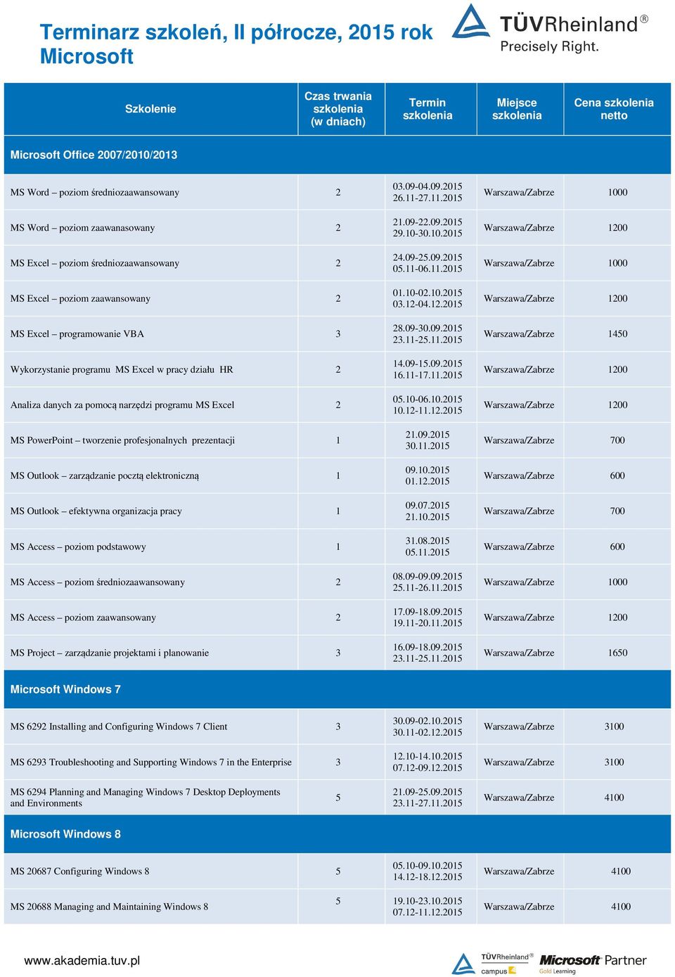zarządzanie pocztą elektroniczną 1 MS Outlook efektywna organizacja pracy 1 MS Access poziom podstawowy 1 MS Access poziom średniozaawansowany 2 MS Access poziom zaawansowany 2 MS Project zarządzanie