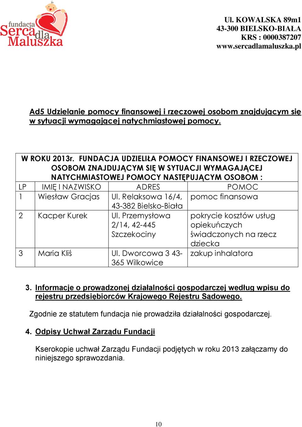 Relaksowa 16/4, pomoc finansowa 43-382 Bielsko-Biała 2 Kacper Kurek Ul. Przemysłowa 2/14, 42-445 Szczekociny 3 Maria Kliś Ul.