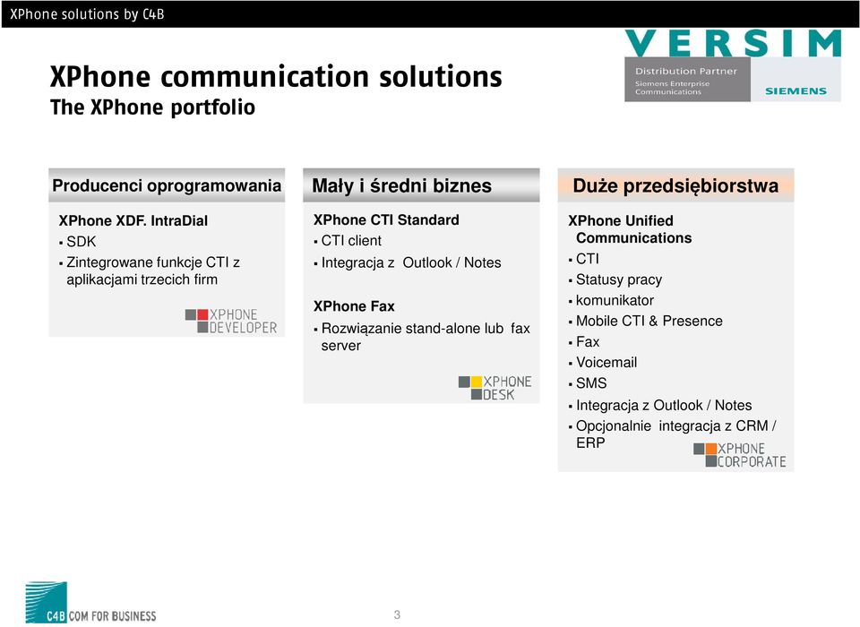 Integracja z Outlook / Notes XPhone Fax Rozwiązanie stand-alone lub fax server Duże przedsiębiorstwa XPhone Unified