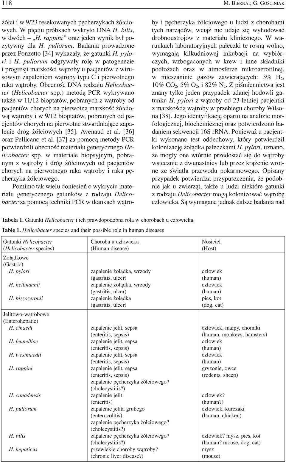 pullorum odgrywały rolę w patogenezie i progresji marskości wątroby u pacjentów z wiru sowym zapaleniem wątroby typu C i pierwotnego raka wątroby. Obecność DNA rodzaju Helicobac ter (Helicobacter spp.
