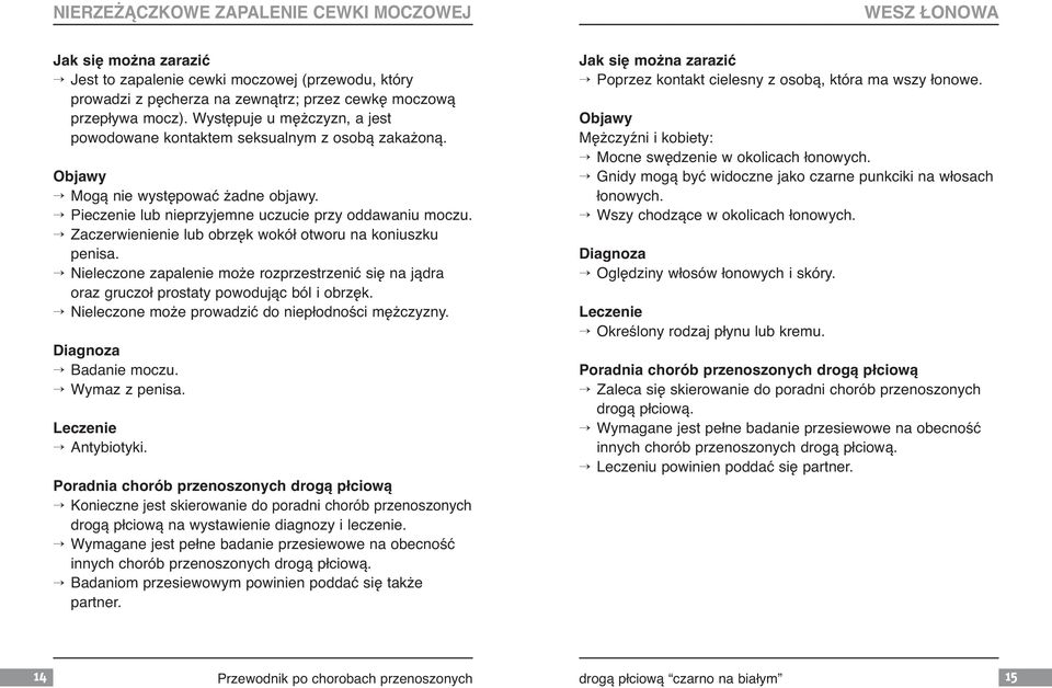 Zaczerwienienie lub obrzęk wokół otworu na koniuszku penisa. Nieleczone zapalenie może rozprzestrzenić się na jądra oraz gruczoł prostaty powodując ból i obrzęk.