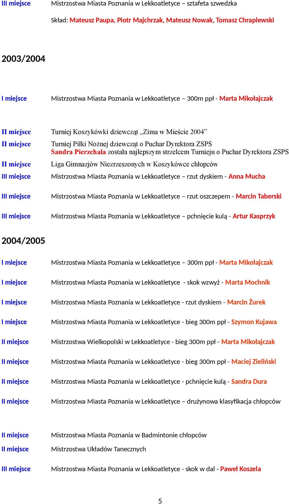 Puchar Dyrektora ZSPS Liga Gimnazjów Niezrzeszonych w Koszykówce chłopców Mistrzostwa Miasta Poznania w Lekkoatletyce rzut dyskiem - Anna Mucha II II Mistrzostwa Miasta Poznania w Lekkoatletyce rzut