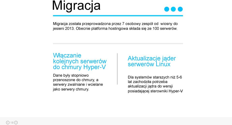 Włączanie kolejnych serwerów do chmury Hyper-V Dane były stopniowo przenoszone do chmury, a serwery zwalniane