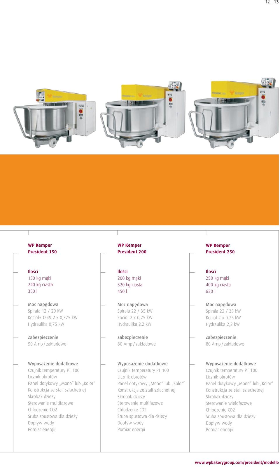 Hydraulika 2,2 kw Zabezpieczenie 50 Amp / zakładowe Zabezpieczenie 80 Amp / zakładowe Zabezpieczenie 80 Amp / zakładowe Wyposażenie dodatkowe Czujnik temperatury PT 100 Licznik obrotów Panel dotykowy