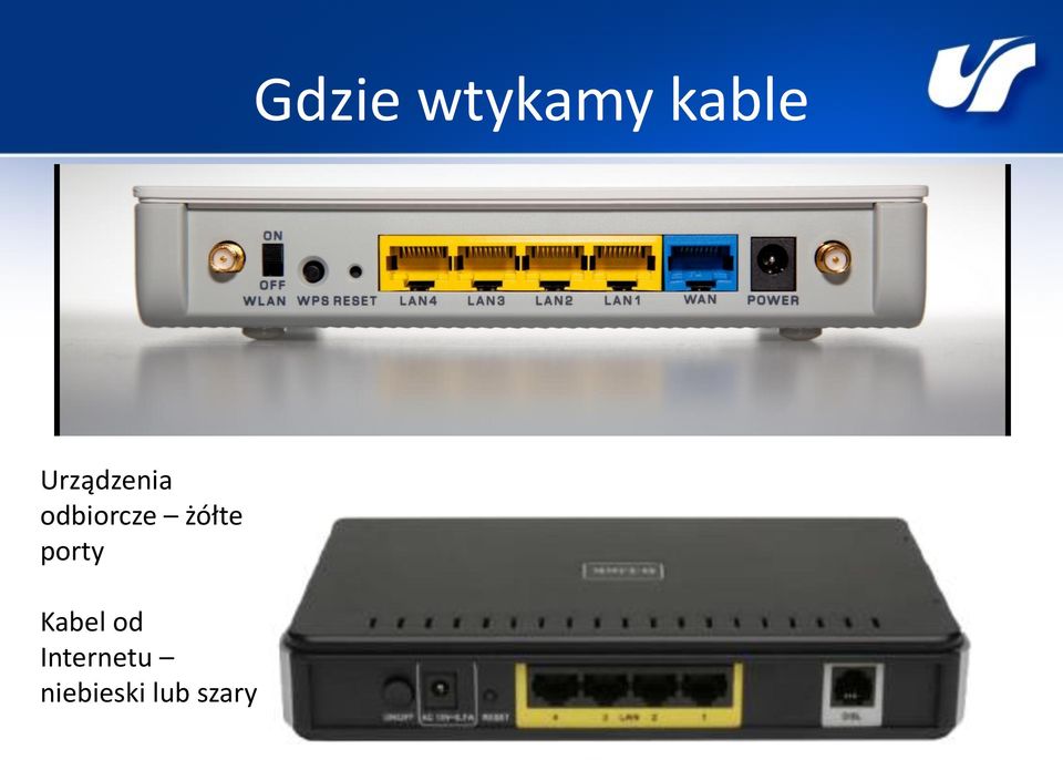 żółte porty Kabel od