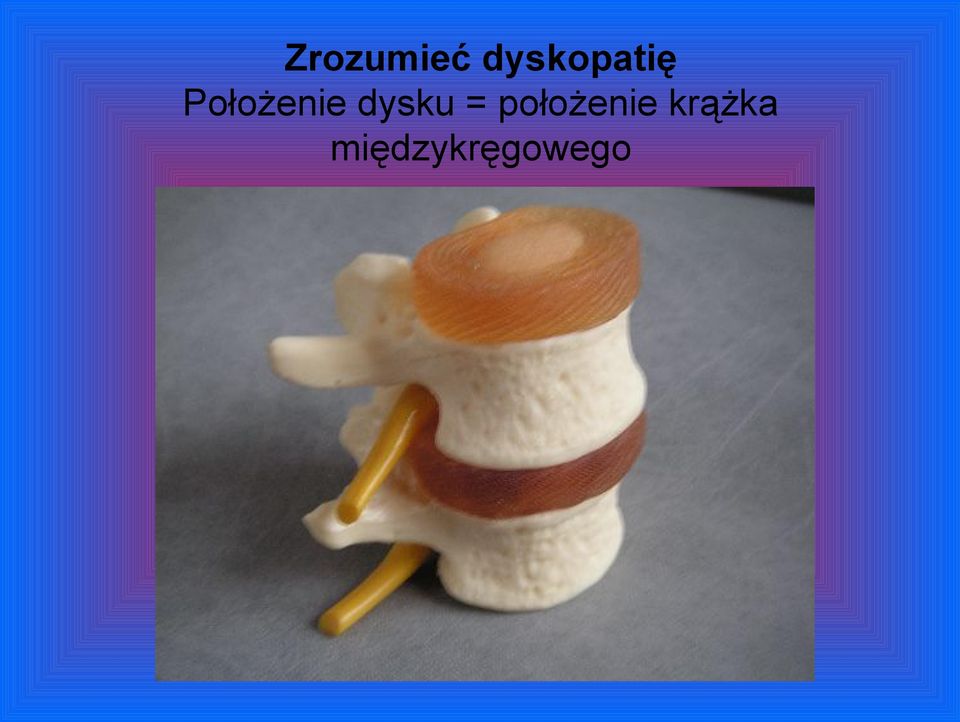 Położenie dysku =