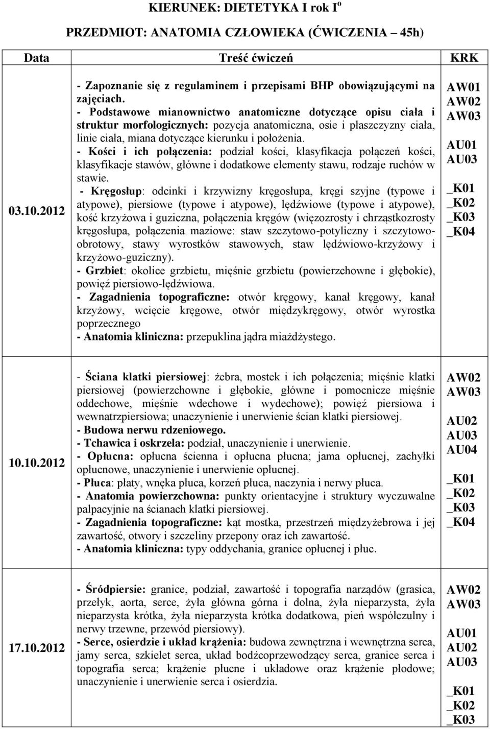 - Kości i ich połączenia: podział kości, klasyfikacja połączeń kości, klasyfikacje stawów, główne i dodatkowe elementy stawu, rodzaje ruchów w stawie.