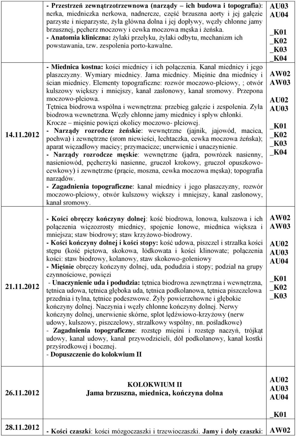 2012 - Przestrzeń zewnątrzotrzewnowa (narządy ich budowa i topografia): nerka, miedniczka nerkowa, nadnercze, część brzuszna aorty i jej gałęzie parzyste i nieparzyste, żyła główna dolna i jej