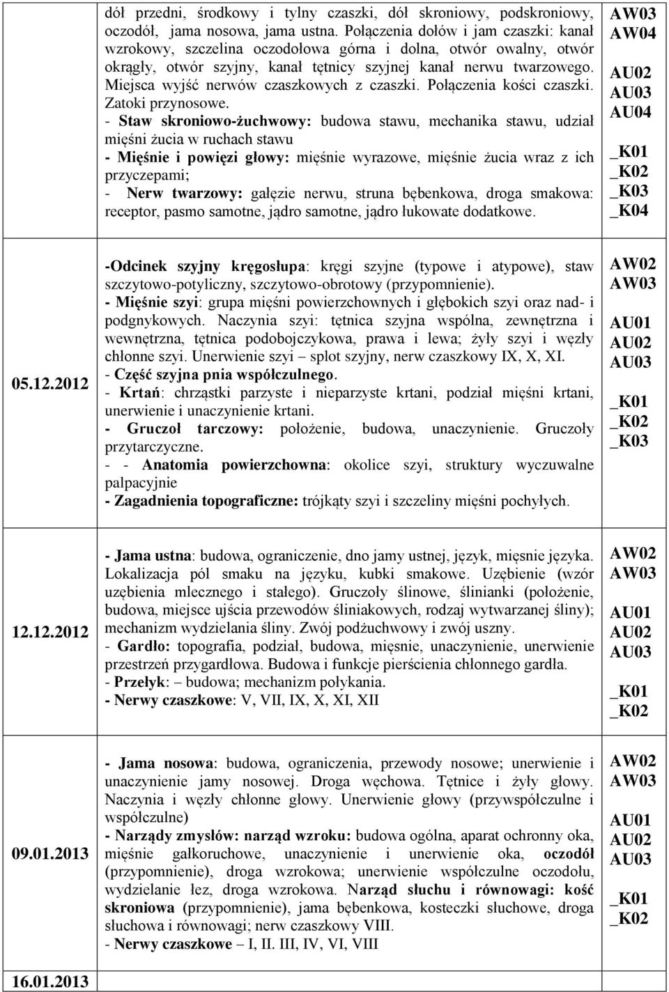 Miejsca wyjść nerwów czaszkowych z czaszki. Połączenia kości czaszki. Zatoki przynosowe.