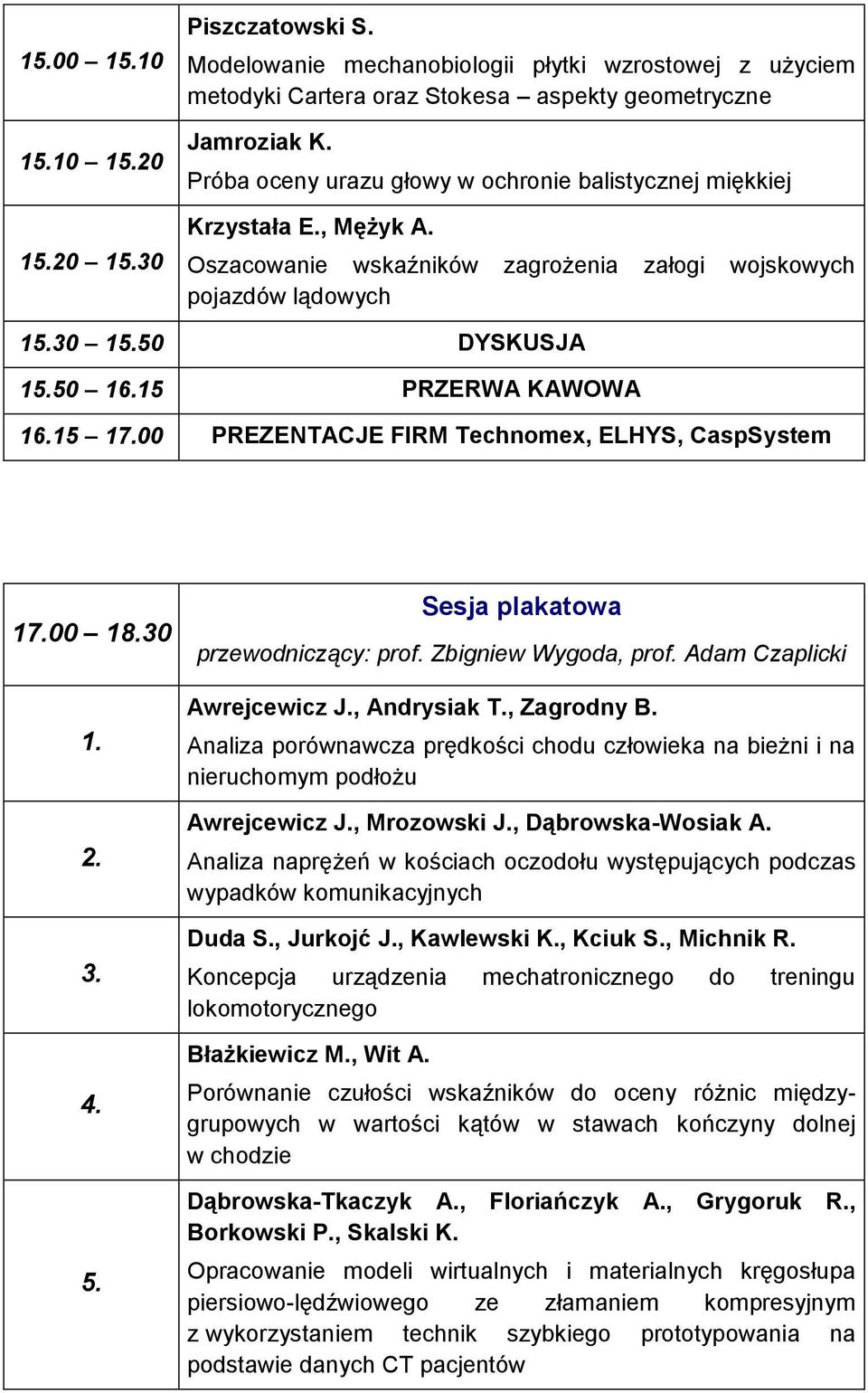 15 PRZERWA KAWOWA 16.15 17.00 PREZENTACJE FIRM Technomex, ELHYS, CaspSystem 17.00 18.30 1. 2. 3. 4. 5. Sesja plakatowa przewodniczący: prof. Zbigniew Wygoda, prof. Adam Czaplicki Awrejcewicz J.