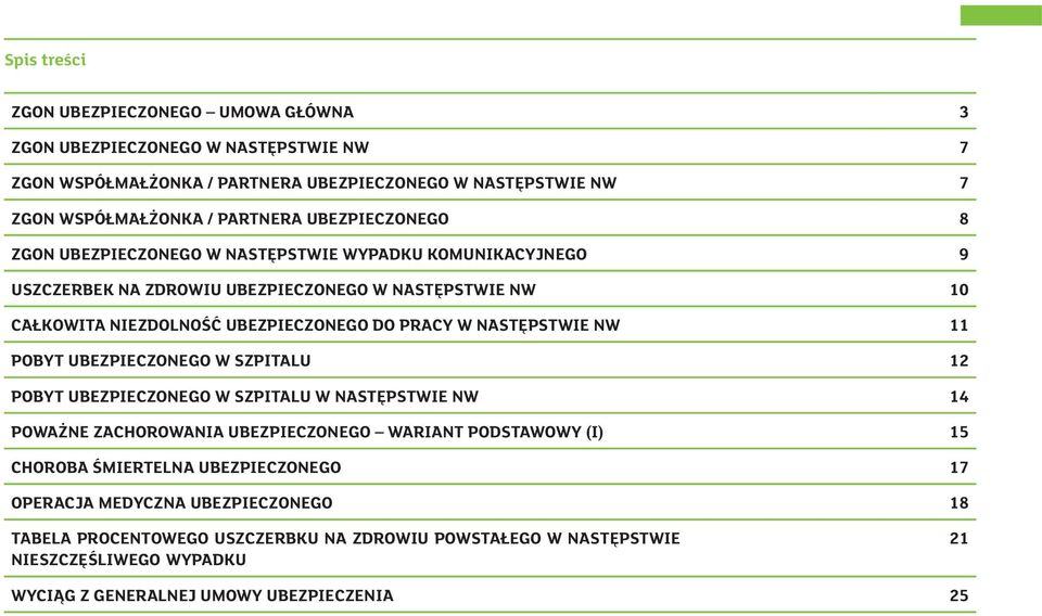 następstwie NW 11 Pobyt Ubezpieczonego w szpitalu 12 Pobyt Ubezpieczonego w szpitalu w następstwie NW 14 Poważne zachorowania Ubezpieczonego wariant podstawowy () 15 Choroba