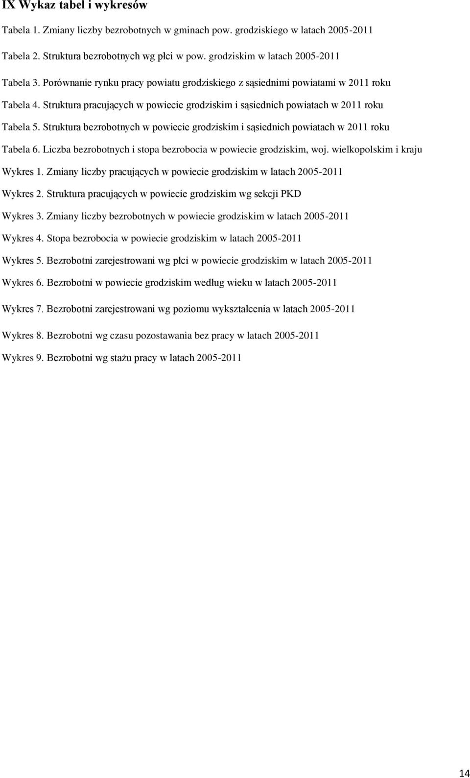 Struktura bezrobotnych w powiecie grodziskim i sąsiednich powiatach w 2011 roku Tabela 6. Liczba bezrobotnych i stopa bezrobocia w powiecie grodziskim, woj. wielkopolskim i kraju Wykres 1.