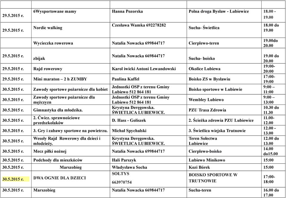 Zawody sportowe pożarnicze dla kobiet Jednostki OSP z terenu Gminy 9:00 Boisko sportowe w Lubiewie Lubiewo 512 864 181 11:00 30.5.2015 r.