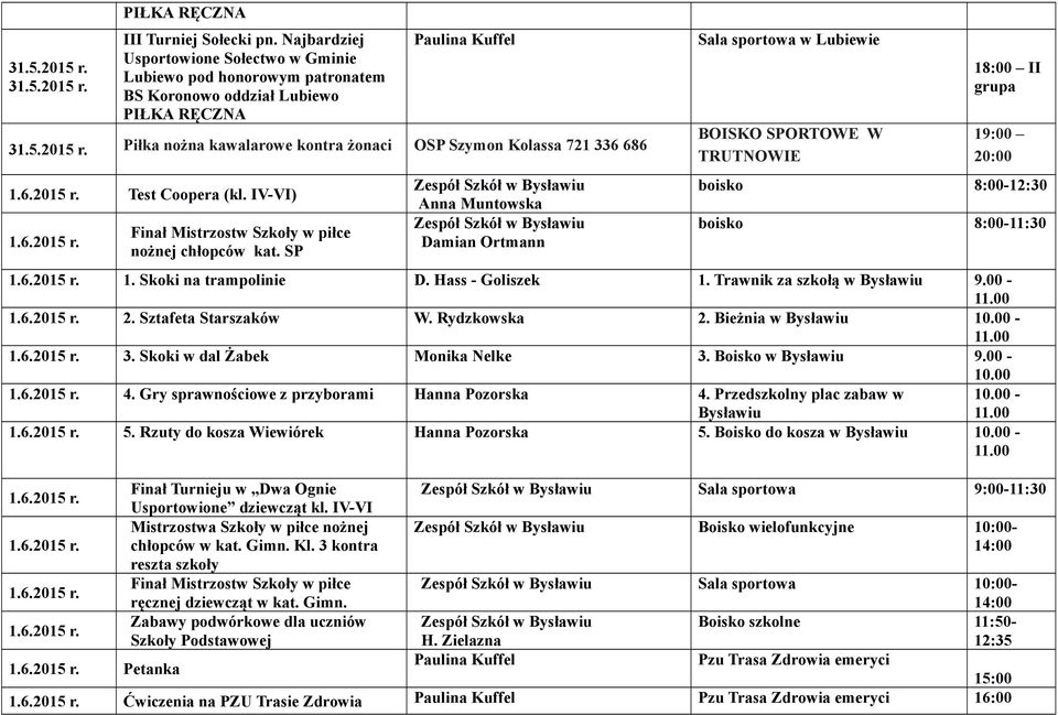 (kl. IV-VI) Finał Mistrzostw Szkoły w piłce nożnej chłopców kat.