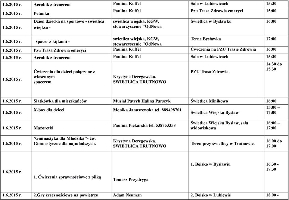 Ćwiczenia dla dzieci połączone z wiosennym spacerem. Krystyna Deręgowska. SWIETLICA TRUTNOWO PZU Trasa Zdrowia. 14.30 do 15.