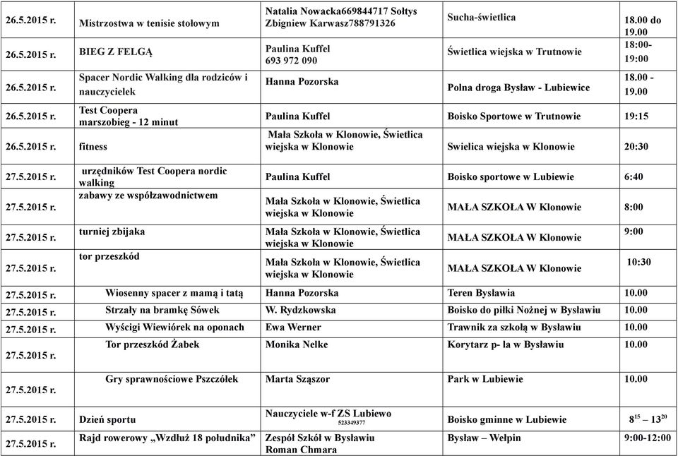 Natalia Nowacka669844717 Sołtys Zbigniew Karwasz788791326 Hanna Pozorska Sucha-świetlica Świetlica wiejska w Trutnowie Polna droga Bysław - Lubiewice do - - Boisko Sportowe w Trutnowie 19:15 Mała