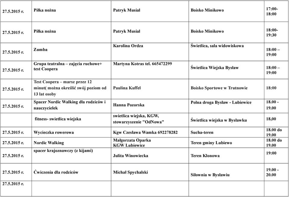 665472299 Świetlica Wiejska Bysław Test Coopera marsz przez 12 minut( można określić swój poziom od 13 lat osoby fitness- swietlica wiejska Boisko Sportowe w Trutnowie Hanna Pozorska Polna