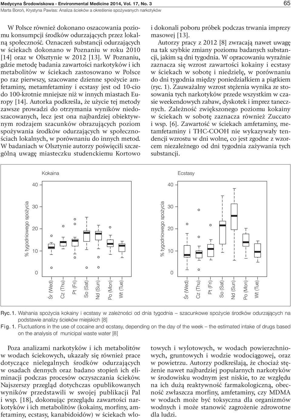 W Poznaniu, gdzie metodę badania zawartości narkotyków i ich metabolitów w ściekach zastosowano w Polsce po raz pierwszy, szacowane dzienne spożycie amfetaminy, metamfetaminy i ecstasy jest od 10-cio