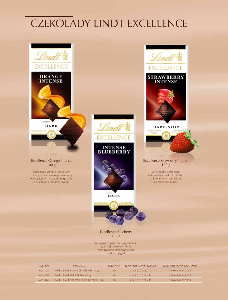 Excellence Blueberry 100 g Intrygujące połączenie wyśmienitej gorzkiej czekolady Lindt wzbogaconej orzeźwiającym smakiem jagód. KOD SAP PRODUKT SZT.