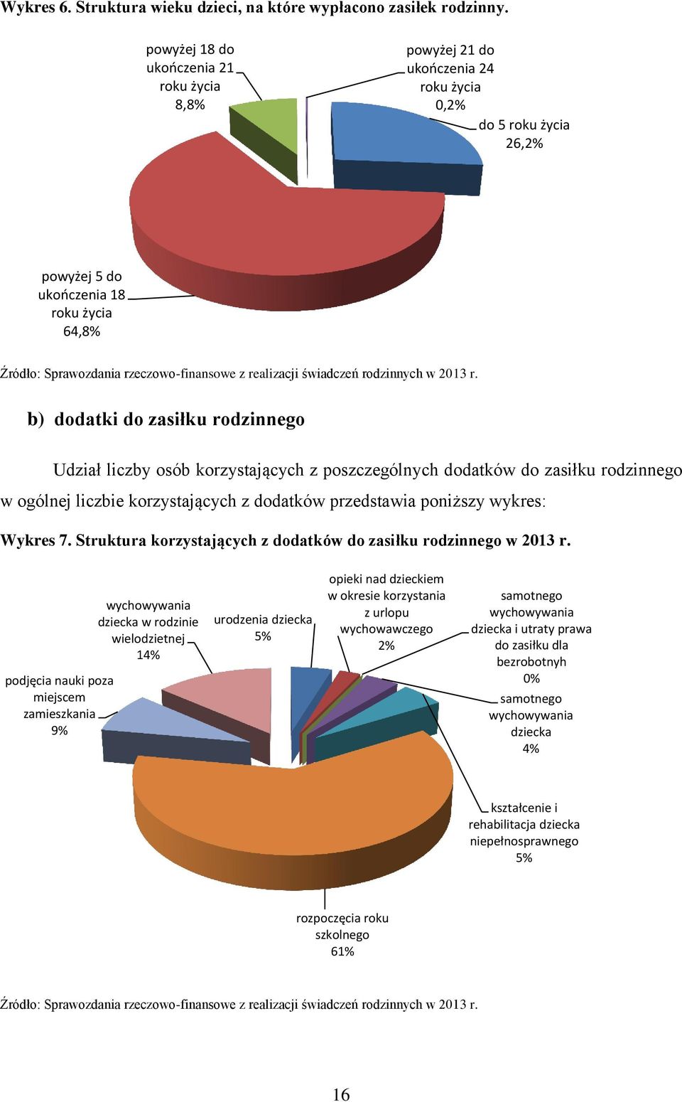 realizacji świadczeń rodzinnych w 2013 r.