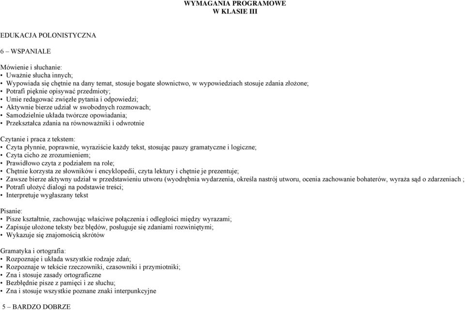 równoważniki i odwrotnie Czyta płynnie, poprawnie, wyraziście każdy tekst, stosując pauzy gramatyczne i logiczne; Czyta cicho ze zrozumieniem; Prawidłowo czyta z podziałem na role; Chętnie korzysta